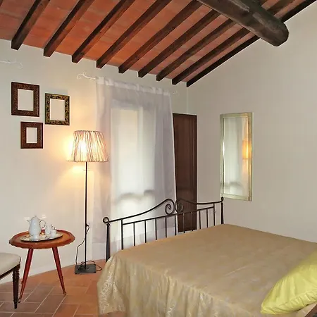 Borgo Fungaia Casa vacanze