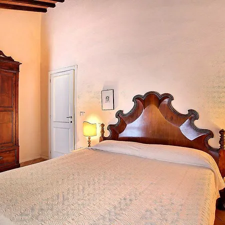 Casa vacanze Borgo Fungaia